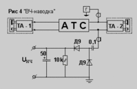 Прослушивание телефонной линии