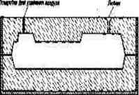 Литье металлов в домашних условиях