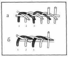 Дорожки, косички, загибки, бордюры