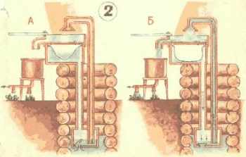 Солнце-водокачка своими руками