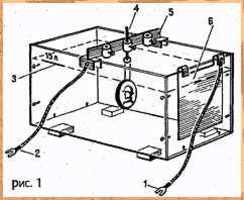 Гальванопластика