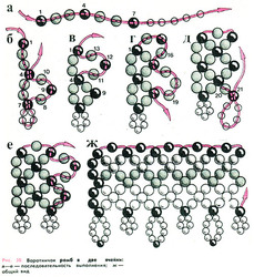 Ажурные воротники из бисера