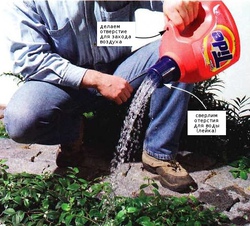 Делаем лейку из пластиковой канистры