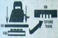 Термоперенос рисунков