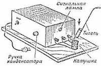 Индукционный нагрев металлов
