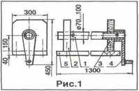 Для производства колючей проволоки