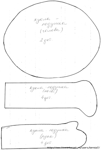 Мастер-класс по Сонькам-засонькам. Шьем сами текстильные куклы