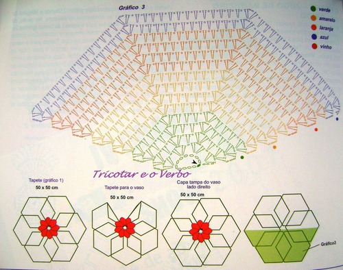 Подборка вязанных комплектов для ванной