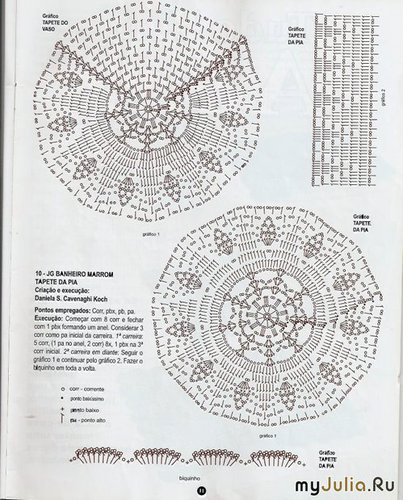 Подборка вязанных комплектов для ванной