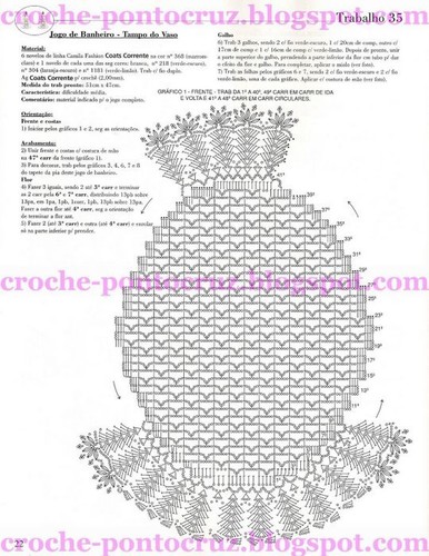 Подборка вязанных комплектов для ванной