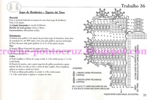 Подборка вязанных комплектов для ванной