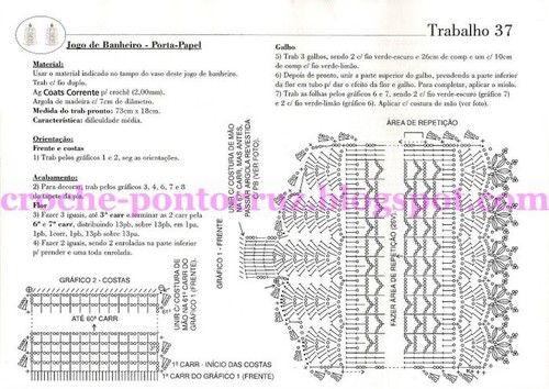 Подборка вязанных комплектов для ванной