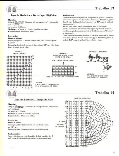 Подборка вязанных комплектов для ванной