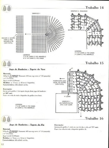 Подборка вязанных комплектов для ванной