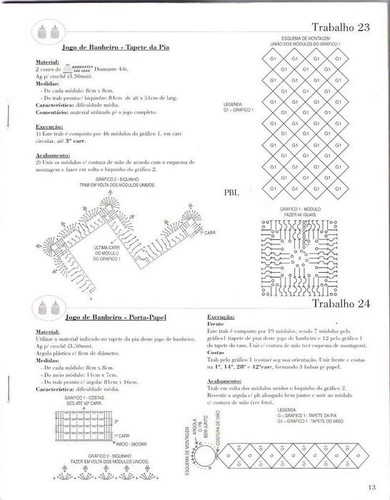 Подборка вязанных комплектов для ванной