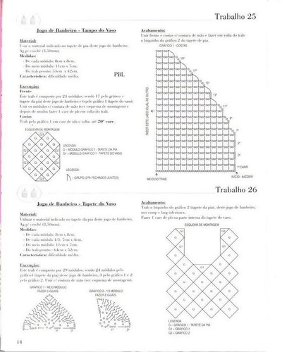 Подборка вязанных комплектов для ванной