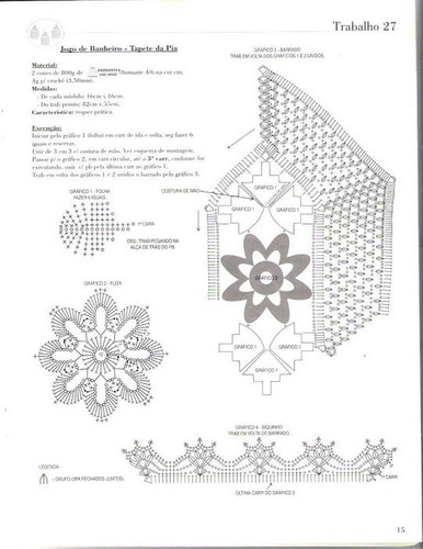 Подборка вязанных комплектов для ванной