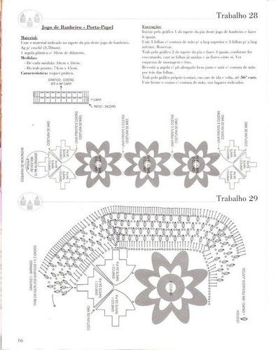 Подборка вязанных комплектов для ванной