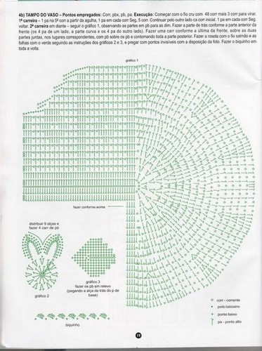 Подборка вязанных комплектов для ванной