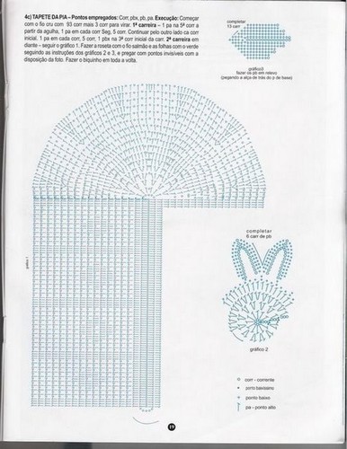 Подборка вязанных комплектов для ванной