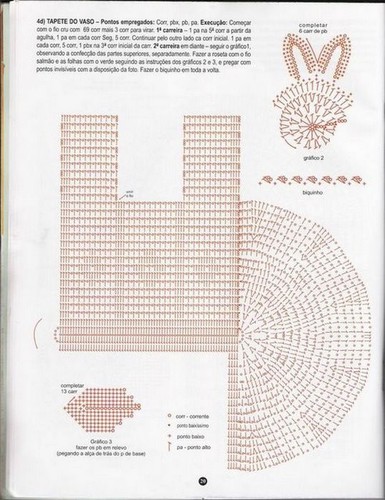 Подборка вязанных комплектов для ванной