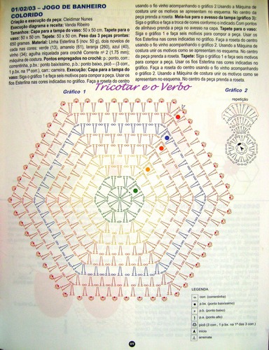 Подборка вязанных комплектов для ванной