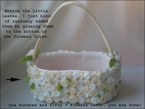 Пасхальная корзинка с розами из фетра Пасхальная корзинка с розами из фетра