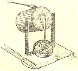 плавильная печь