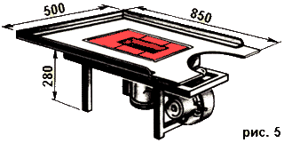 Кузнечный горн