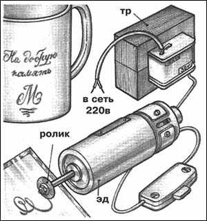 Оборудование для гравировки