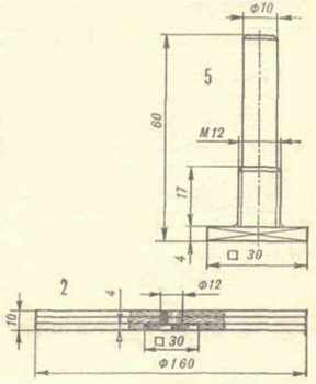 изготовление шпона