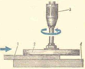изготовление шпона
