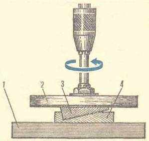 изготовление шпона