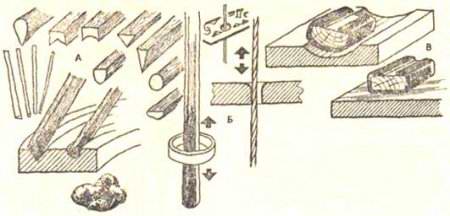 Декоративная отделка металла
