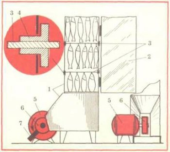 Конструкции домашних коптилен - 2 сборник