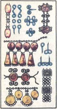 Плетение из проволоки