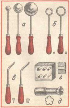 Технология изготовления искусственных цветов