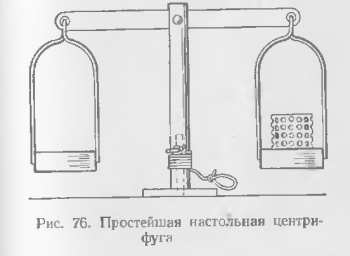 Ручное центробежное литье 