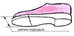 Как починить подошву