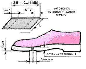 Как починить подошву