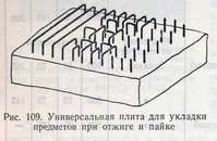 Устройства для нагрева ювелирных изделий.