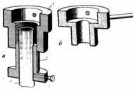 Трубы и трубная резьба