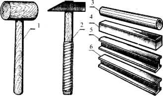 Инструменты для сборки изделий