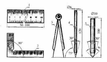 Инструменты жестянщика
