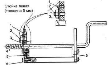 Конструкция приспособления