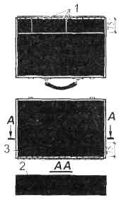 Ящик изнутри