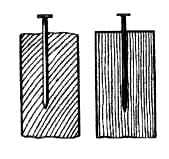 Соединение деталей гвоздями