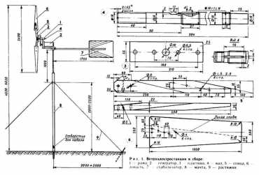 Изготовление самодельного ветряка.Изготовление самодельного ветряка